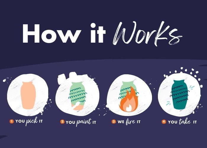 Color Me Mine Culver City - CA • Paint Your Own Pottery Studio